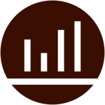 Financial robustness and resilience